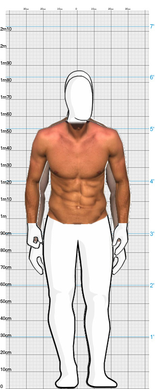 Full Size Comparison