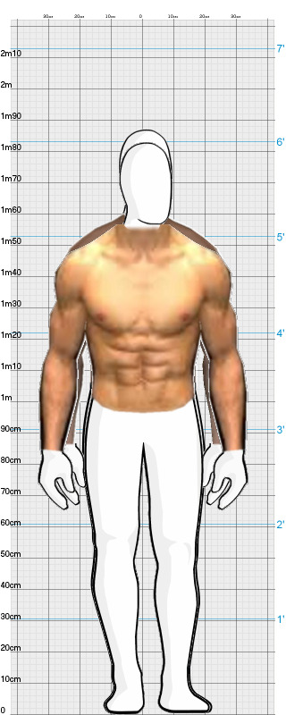Full Size Comparison