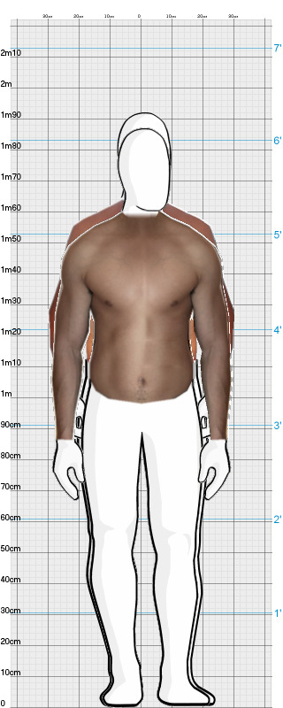 Full Size Comparison