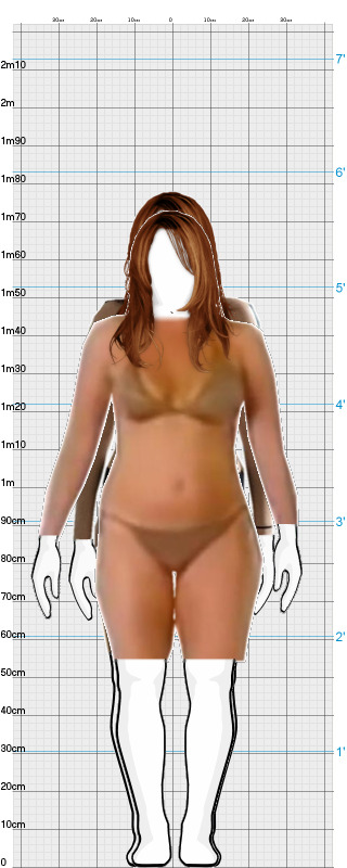 Full Size Comparison