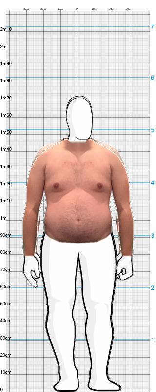 Full Size Comparison