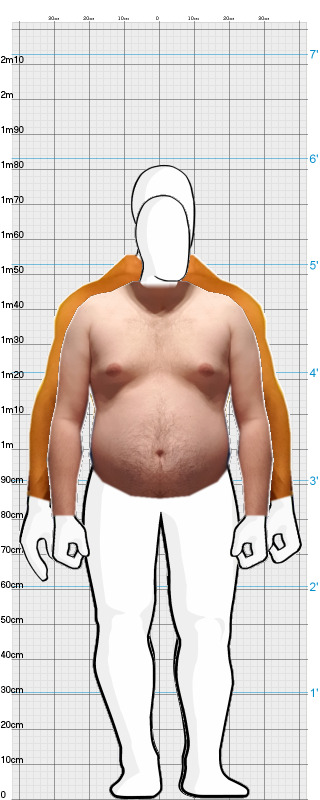 Full Size Comparison
