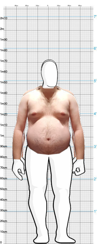 Full Size Comparison