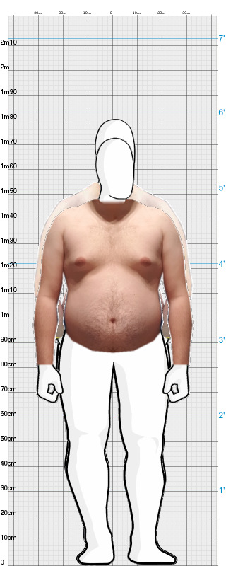 Full Size Comparison