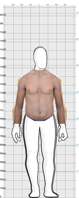 Full Size Comparison