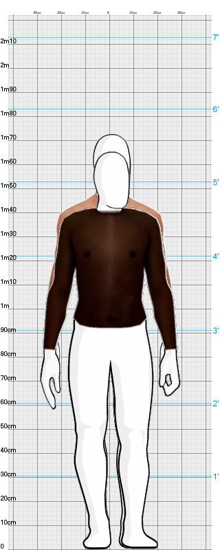 Full Size Comparison