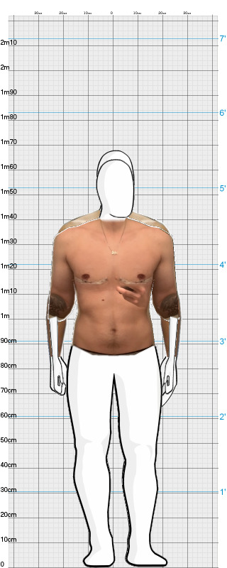 Full Size Comparison