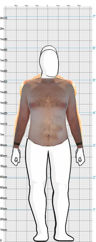 Full Size Comparison