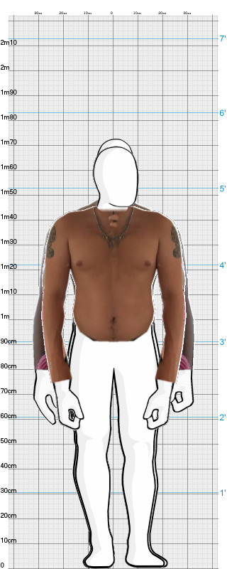 Full Size Comparison