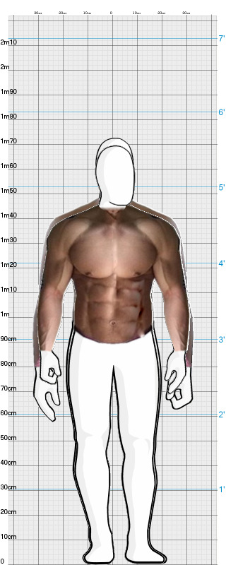 Full Size Comparison