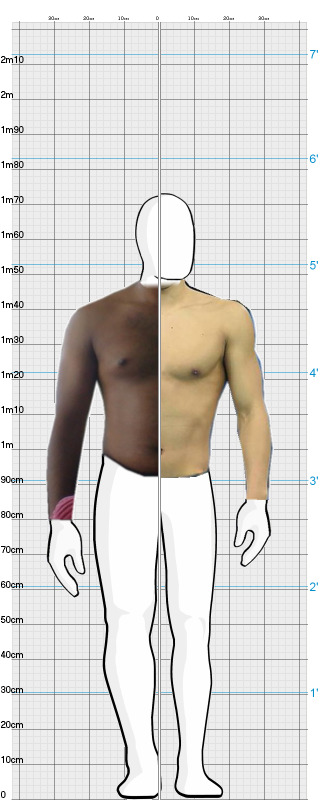 Full Size Comparison