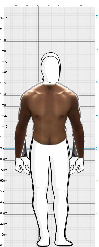 Full Size Comparison