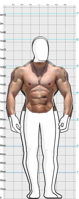 Full Size Comparison