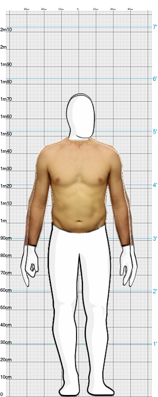 Full Size Comparison