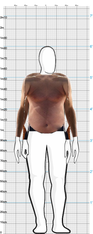 Full Size Comparison