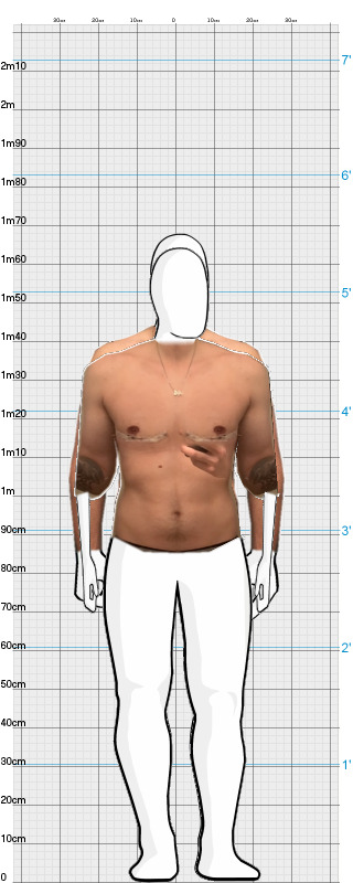 Full Size Comparison