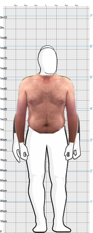 Full Size Comparison