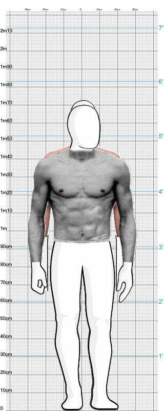Full Size Comparison