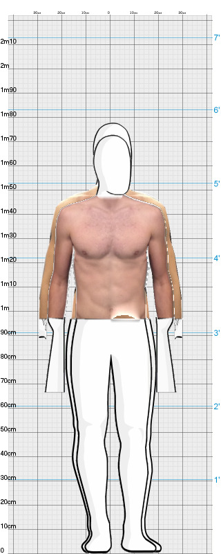 Full Size Comparison