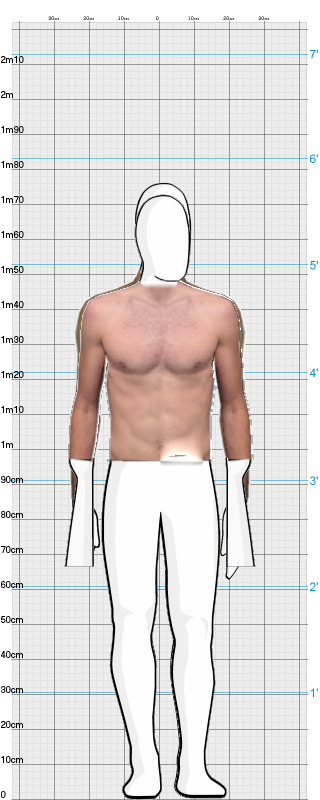 Full Size Comparison
