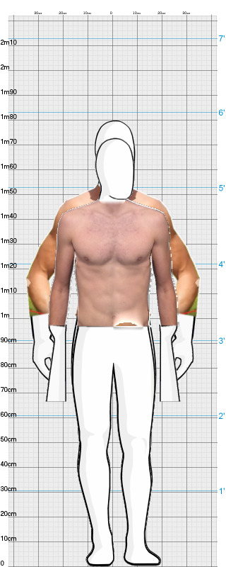 Full Size Comparison