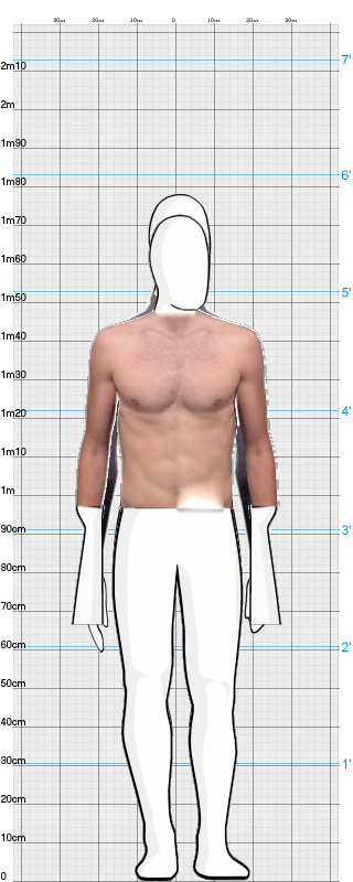 Full Size Comparison