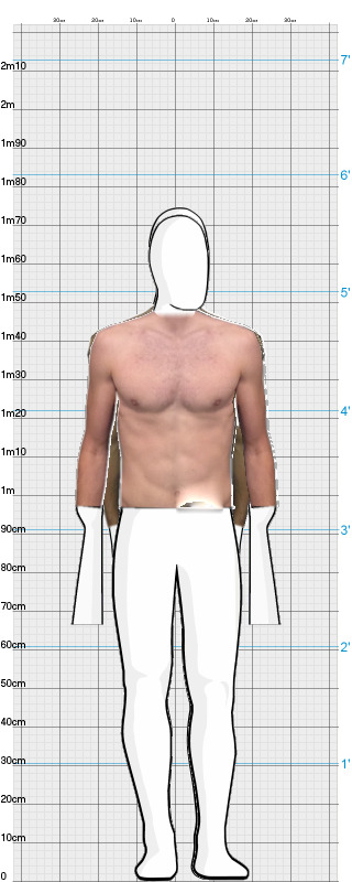 Full Size Comparison