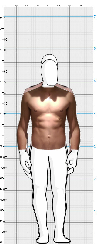 Full Size Comparison