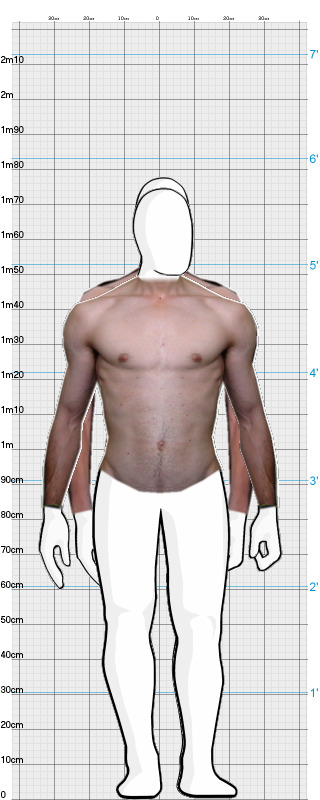 Full Size Comparison