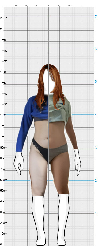 Full Size Comparison
