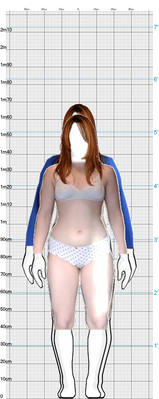 Full Size Comparison