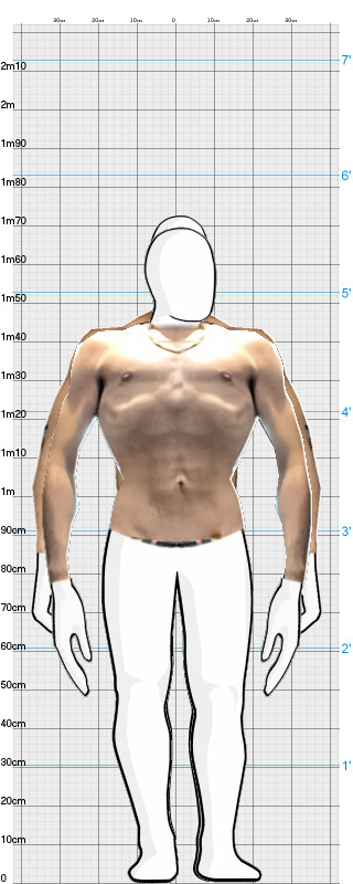 Full Size Comparison
