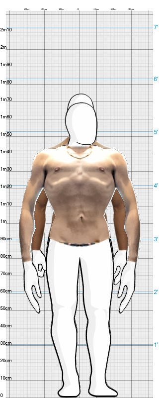 Full Size Comparison