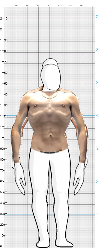 Full Size Comparison