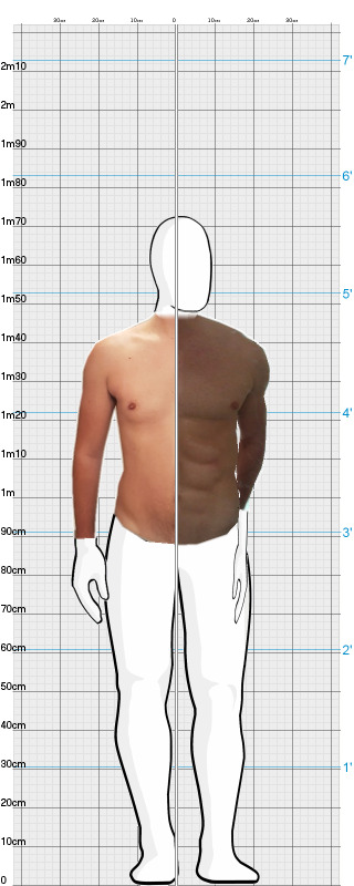 Full Size Comparison