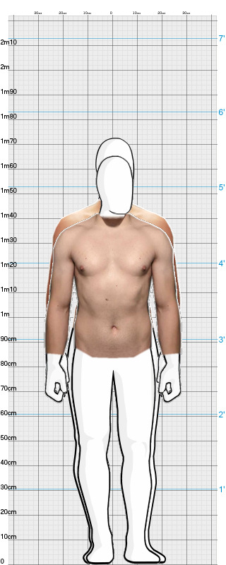 Full Size Comparison
