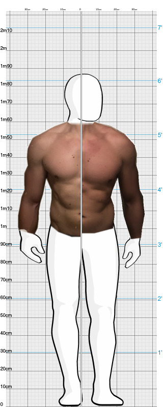 Full Size Comparison