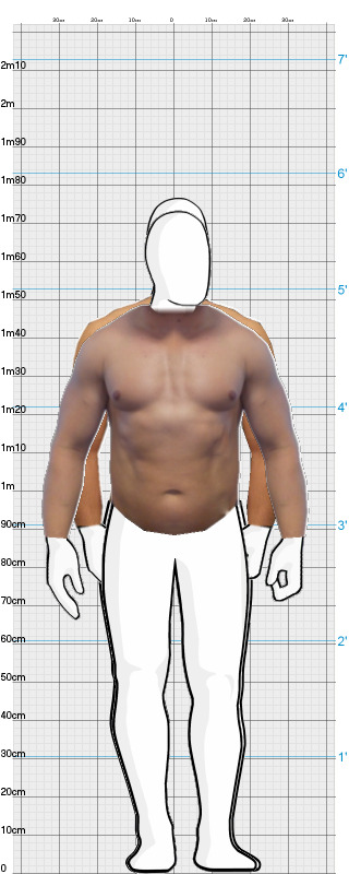 Full Size Comparison