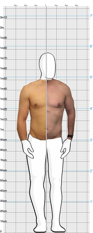 Full Size Comparison