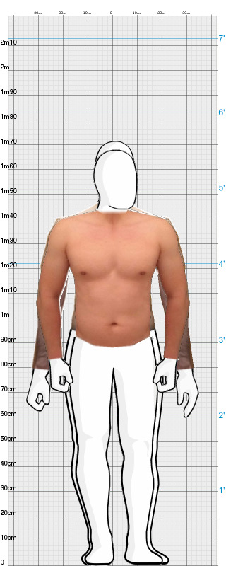 Full Size Comparison