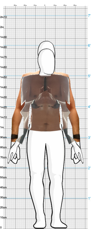 Full Size Comparison