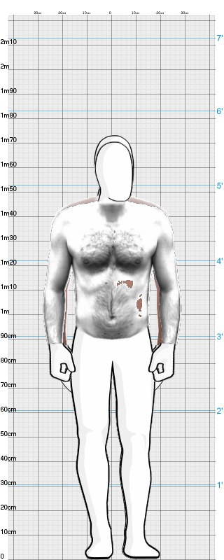 Full Size Comparison