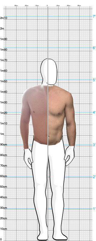 Full Size Comparison