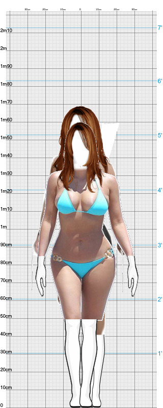 Full Size Comparison