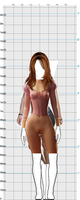 Full Size Comparison