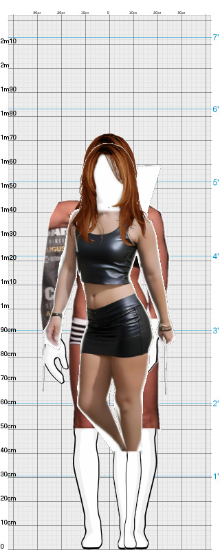 Full Size Comparison