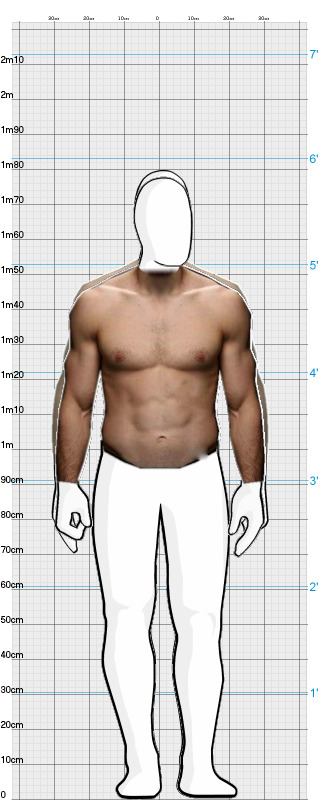 Full Size Comparison