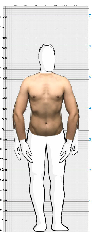 Full Size Comparison