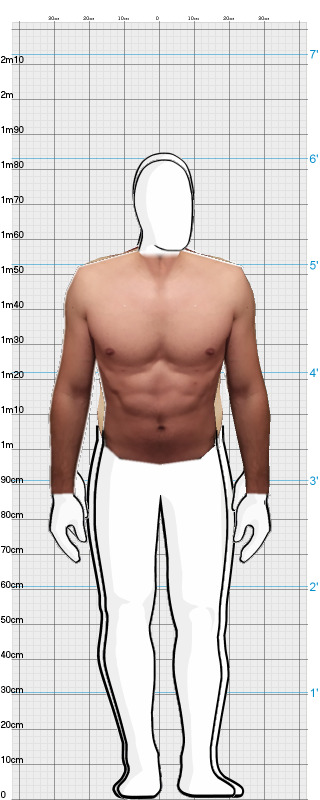Full Size Comparison