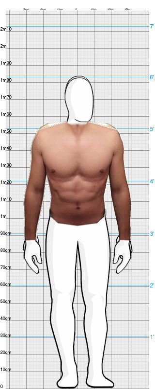 Full Size Comparison